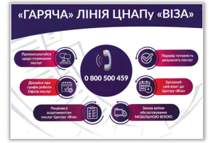 «ВІЗА»: НОВІ «POKA YOKE» ДЛЯ СПОЖИВАЧІВ НАШИХ ПОСЛУГ