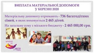 З турботою про дітей: у березні більше 700 багатодітних родин отримають одноразову допомогу від міста