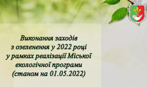 Озеленення території міста