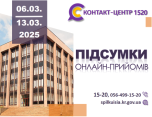 Контакт-центр 1520