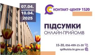 Онлайн-прийоми у Контакт-центрі