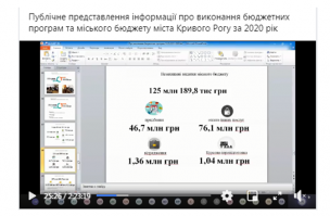 ПУБЛІЧНЕ ПРЕДСТАВЛЕННЯ ІНФОРМАЦІЇ ПРО ВИКОНАННЯ БЮДЖЕТНИХ ПРОГРАМ ТА МІСЬКОГО БЮДЖЕТУ МІСТА КРИВОГО РОГУ ЗА 2020 РІК.