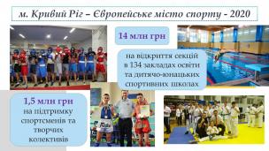 Спортивний Кривий Ріг: на підтримку спорту та фізичної культури у бюджеті-2020 передбачають понад 174 млн грн