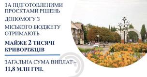 Ю.Вілкул: У цей нелегкий час продовжуємо підтримку учасників бойових дій, їх родин, осіб з інвалідністю та криворіжців, які опинилися в скрутному становищі чи витратили значні кошти на лікування