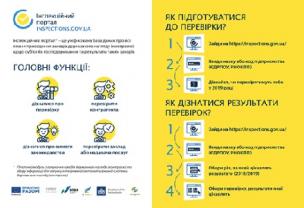 ХОРОШІ НОВИНИ ДЛЯ ПІДПРИЄМЦІВ! ТЕПЕР ВЖЕ ОСТАТОЧНО ВСІ ПЕРЕВІРКИ В ОДНОМУ МІСЦІ!