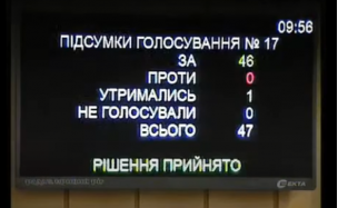 Про рішення для ЦНАПу «Віза» («Центр Дії») із засідання міської ради