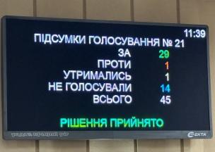 Криворізька міська рада прийняла Звернення до Прем`єр-міністра України Д.Шмигаля щодо втручання в припинення знущання над мешканцями міста з боку АТ «Криворізька теплоцентраль»