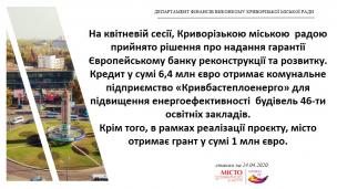 Підвищення енергоефективності будівель освітніх закладів