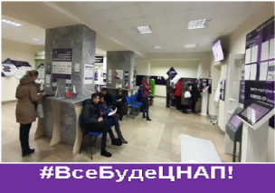 Про рішення, які розглядалися на сесії міської ради зі сфери адміністративних послуг
