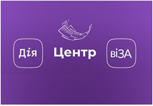 Тематичні добірки найпопулярніших державних послуг з Гіду