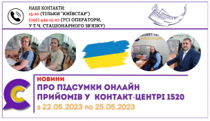 З 22 ТРАВНЯ 2023 РОКУ ПО 26 ТРАВНЯ 2023 РОКУ В КОНТАКТ-ЦЕНТРІ 1520 ВІДБУЛИСЬ ОНЛАЙН-ПРИЙОМИ