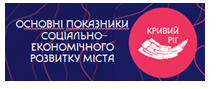 Про основні показники соціально-економічного розвитку міста в 2019 році