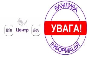 ШАНОВНІ ЗАМОВНИКИ ПАСПОРТНИХ ПОСЛУГ!