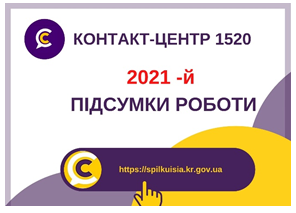 КОНТАКТ-ЦЕНТР 1520: 2021 - ПІДСУМКИ РОБОТИ
