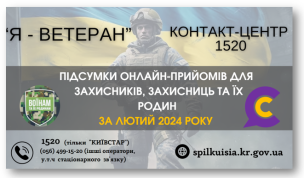 КОНТАКТ-ЦЕНТР 1520 : ПРО ПІДСУМКИ РОБОТИ «ОНЛАЙН-ПРИЙОМІВ ДЛЯ ЗАХИСНИКІВ, ЗАХИСНИЦЬ ТА ЇХ РОДИН»